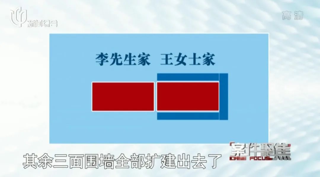 国人均白毛控