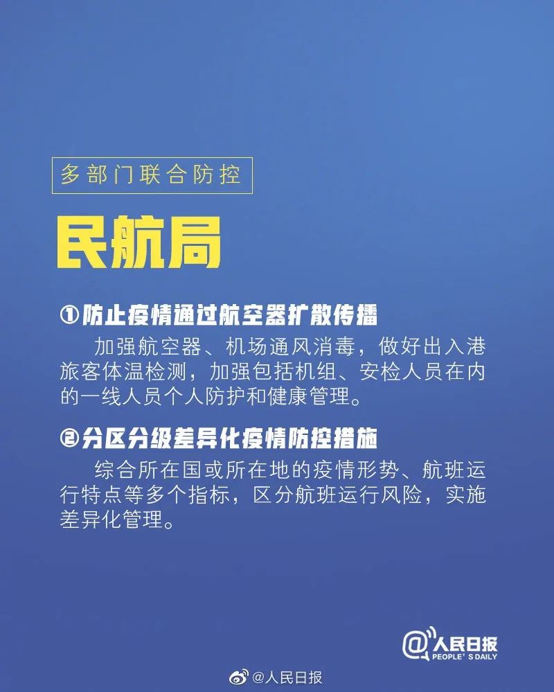 全國海關檢出75例陽性,各地紛紛加強涉外疫情防控