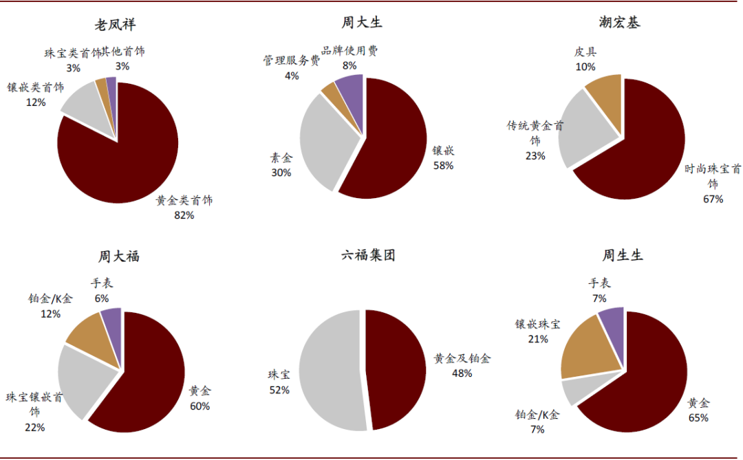 免费看英超联赛直播