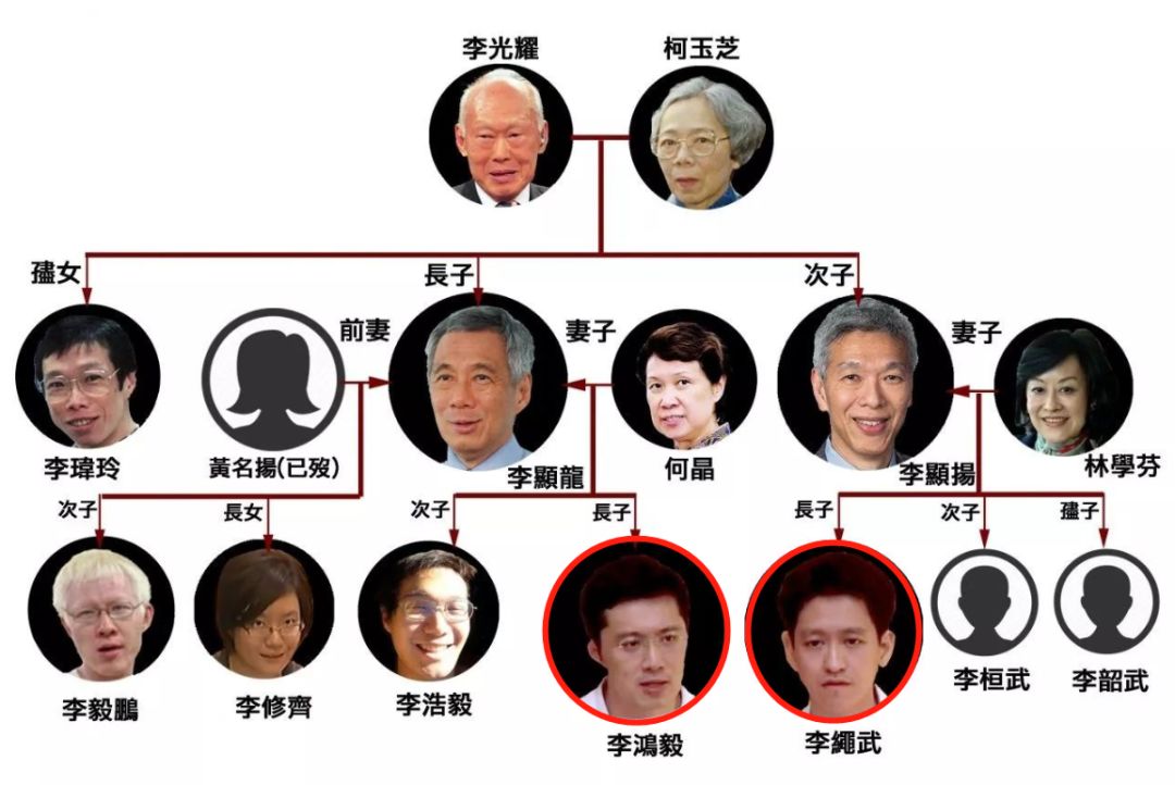 新加坡李家风波再起?这两个人互相拉黑~__凤凰网