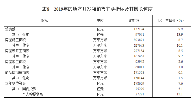 一带一路2019年经济总量_一带一路