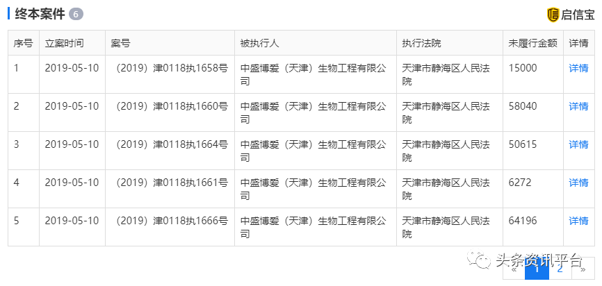 从大掌柜到云小铺 如今的中健博爱与昔日有何不同？(图13)