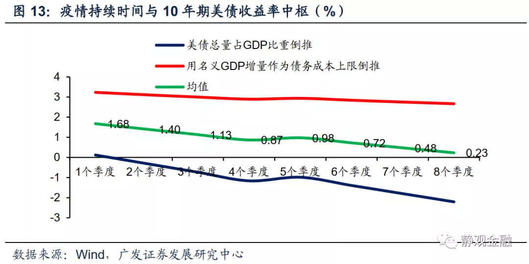 货币政策是一种调节总量经济政策_优秀是一种习惯图片