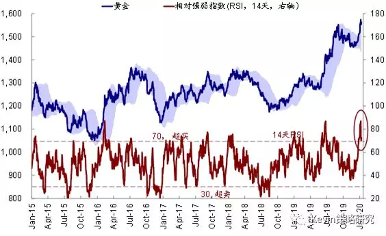 中东失业人口_失业图片(3)