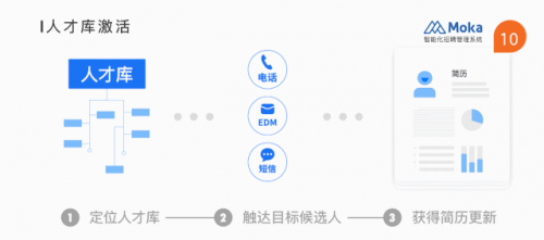 老板电器招聘_招聘周期缩短30%,老板电器的招聘方法与秘诀