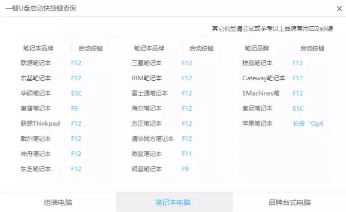 电脑设置u盘启动