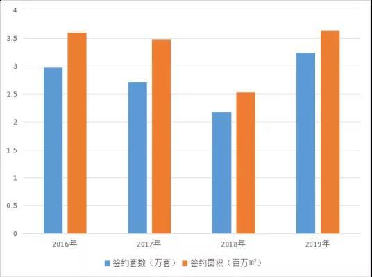 邯郸gdp有希望吗_河北省的2019年前三季度GDP来看,邯郸在省内的排名如何