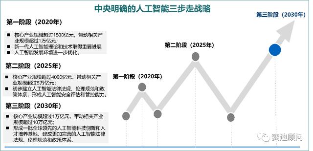 浪潮软件目标

价位_浪潮软件潜力（浪潮软件2021年目标价）
