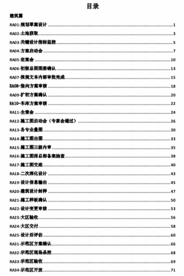 荣盛设计的创新与标准平衡术
