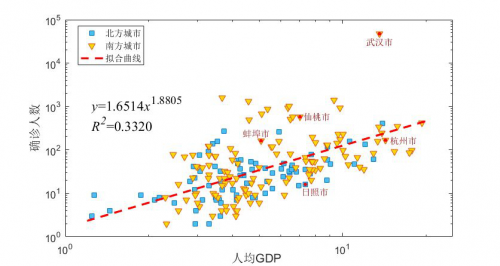 平均人口疫情_疫情火车站人口图片