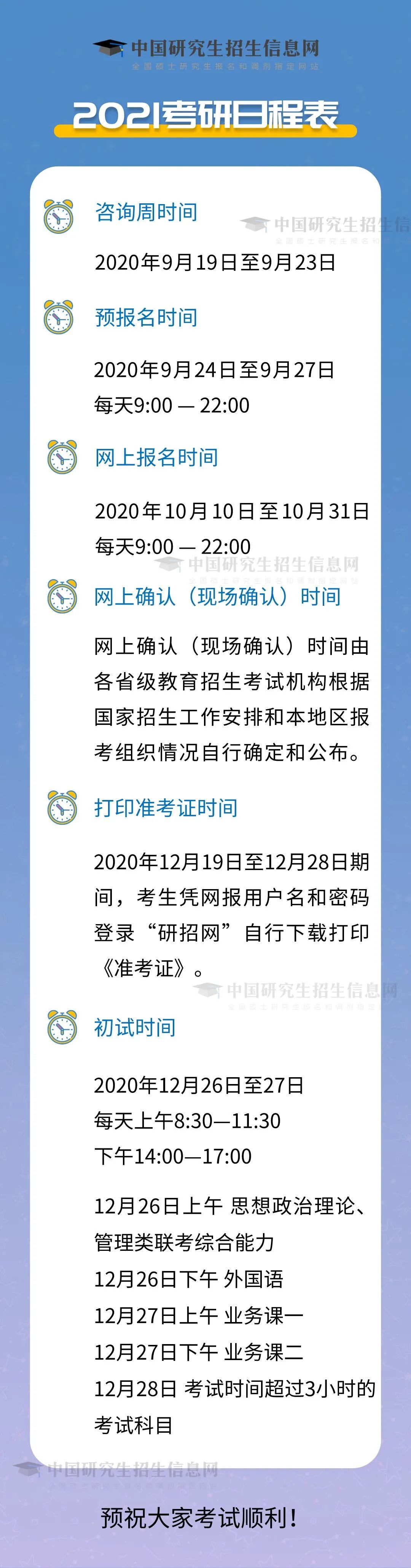 這樣也行？（2021考研時間確定）2021考研時間具體時間，定了！2021考研時間，htc產(chǎn)地，