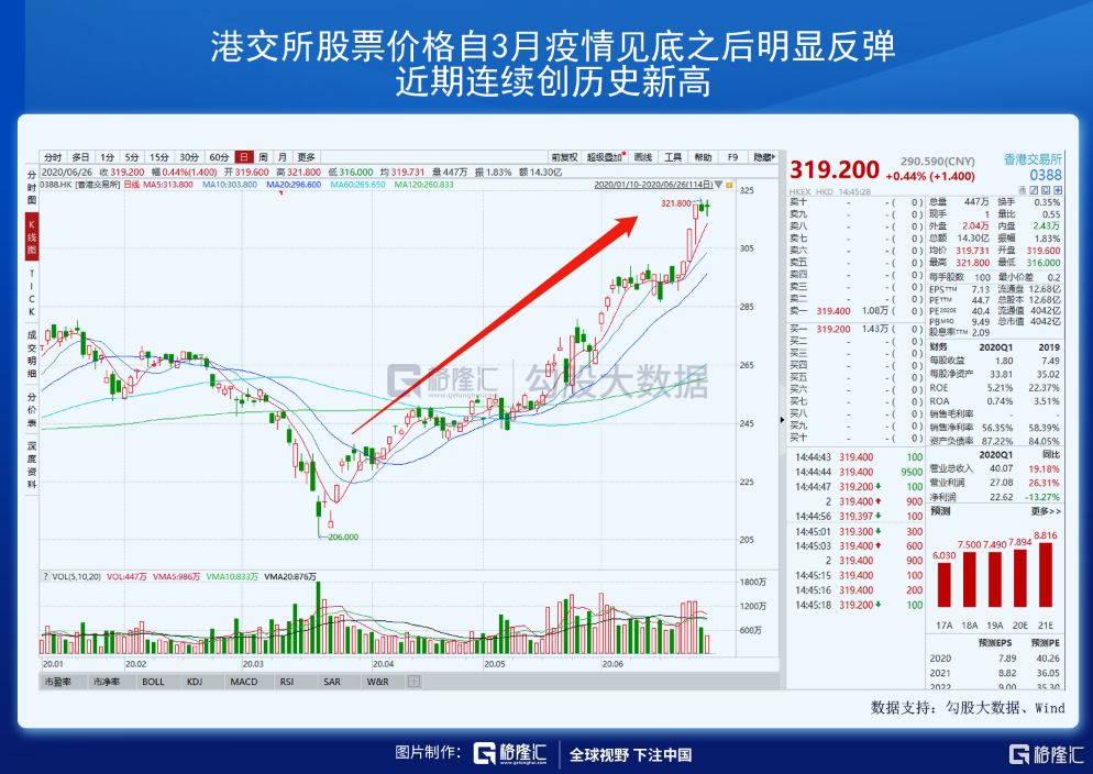 2021年世界前五国经济总量_凹凸世界金(3)