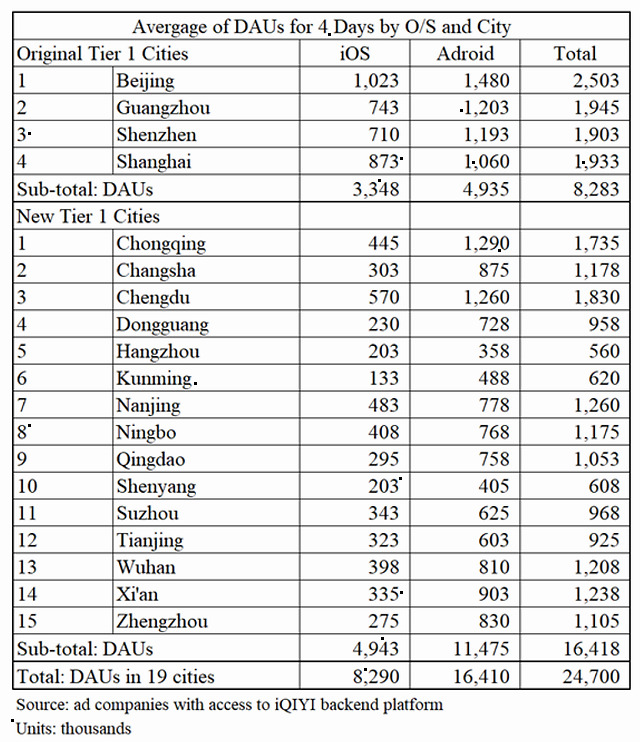 中国人口实际数量_中国的房价为什么上涨(3)