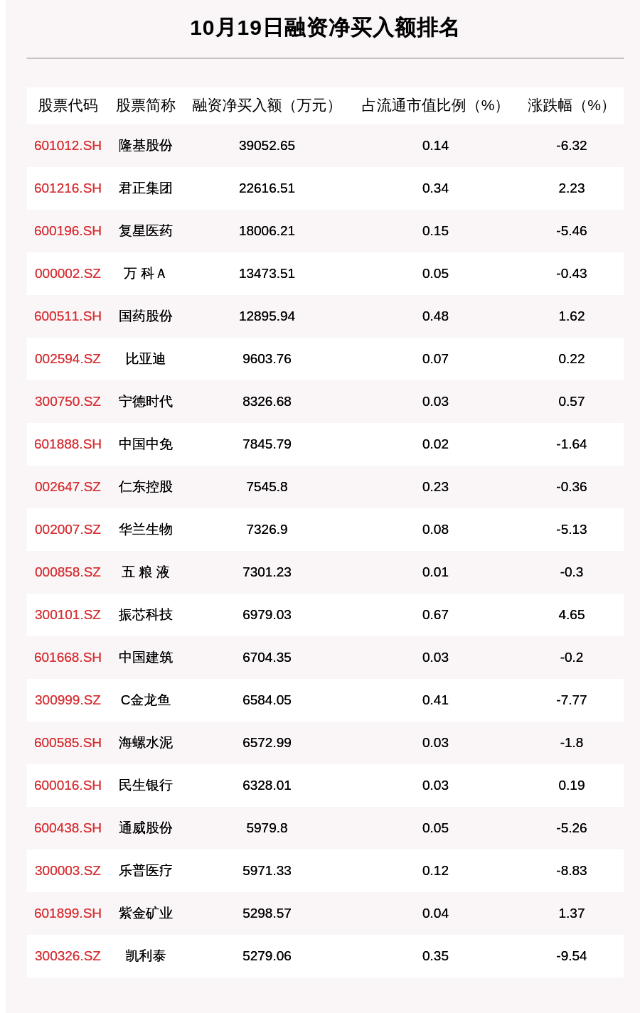 电力排名_华北电力大学(3)