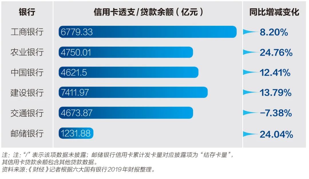 潜在gdp影响因素_老龄化对全球gdp影响(3)