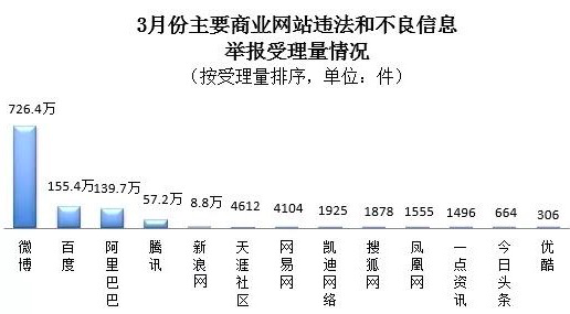 F951DC5D93A5DF969835C513EFC342FEC92BBB96_size76_w516_h285.png