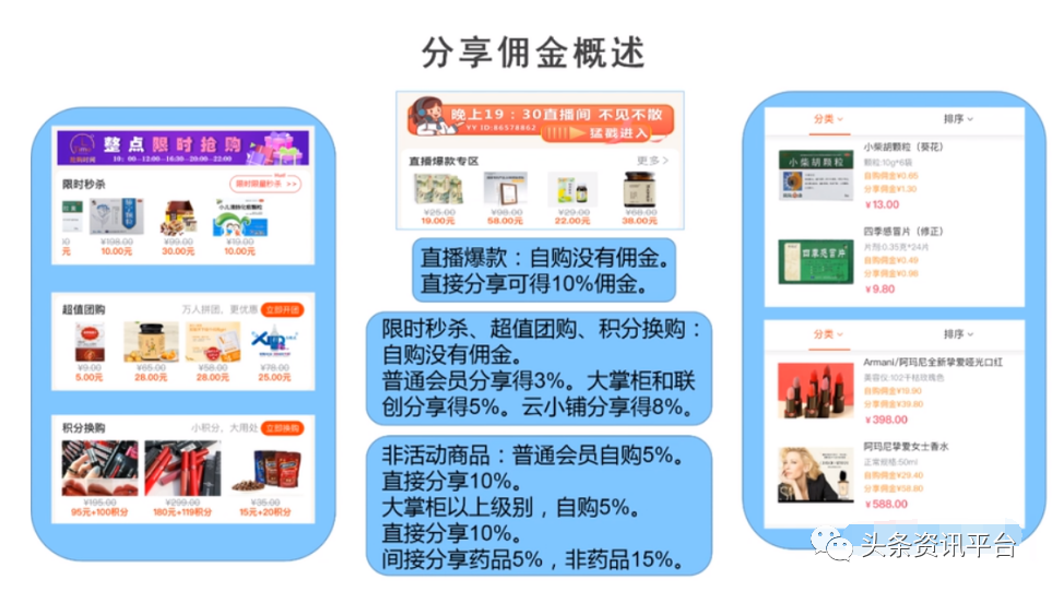 从大掌柜到云小铺 如今的中健博爱与昔日有何不同？(图21)