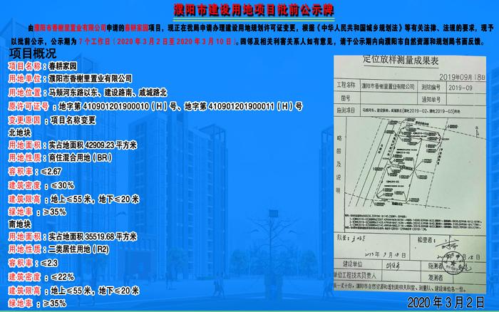 濮阳春耕家园项目建设用地规划许可证变更批前公示