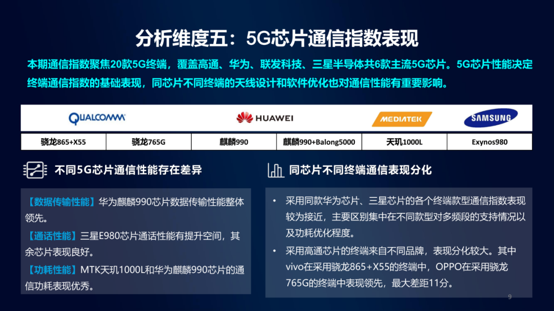 中国移动5G通信指数报告发布：华为荣耀产品表现领先