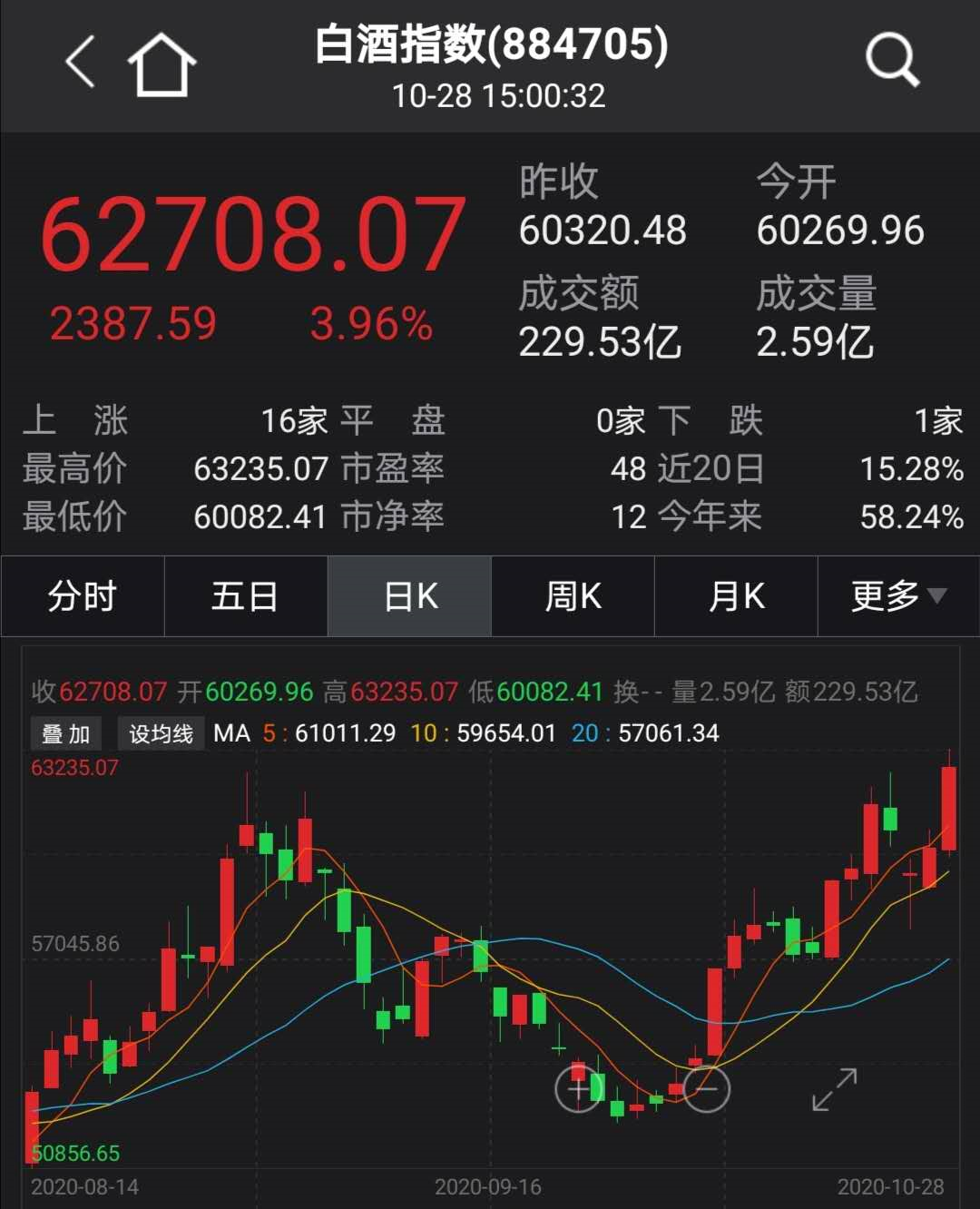 比亚迪股票还会继续上涨吗 FA513D24A20B95E7CA1E0D6DFDE2418A2403C90B_size796_w1080_h1332.png