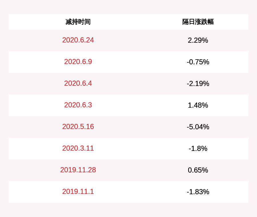 爱康科技老总_爱康科技长兴进展图片(3)