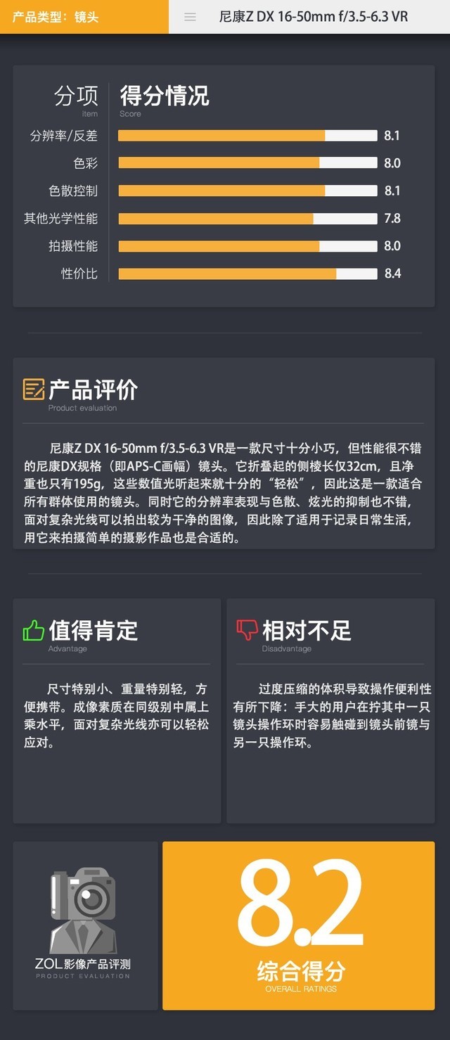 尼康Z DX 16-50mm f/3.5-6.3 VR测试