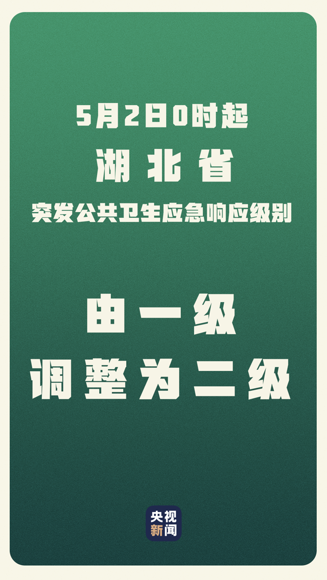 燃爆了（解除一級應(yīng)急響應(yīng)的省份）解除疫情的省份，全國31個省區(qū)市將全部解除一級響應(yīng)！國務(wù)院專門通報黑龍江兩起聚集性疫情 暴露防控四大問題，南寧夢涵，