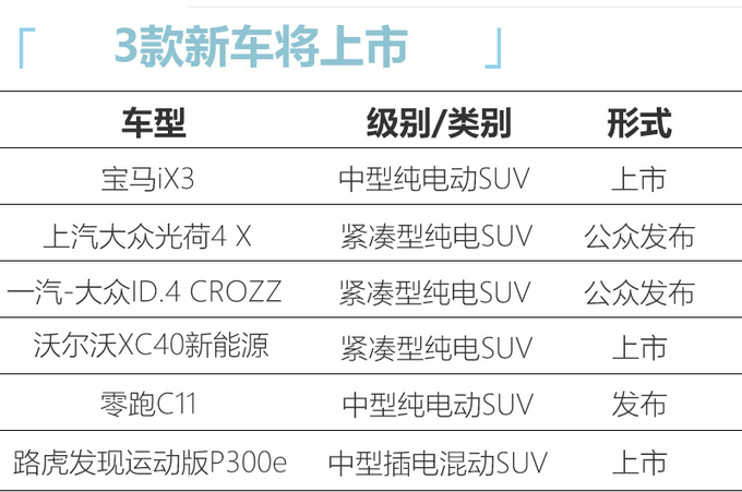 广州车展这6款重磅新能源车值得关注宝马iX3上市-图1