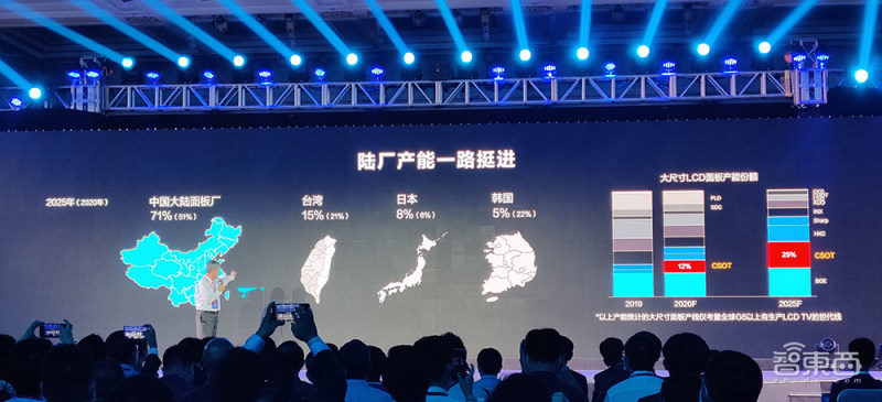 获合肥地方资本投资,拿阿里浪潮订单!小灵通背后老兵的FPGA创业路