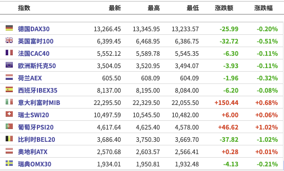 2021年英国经济总量_英国早期经济图片(2)