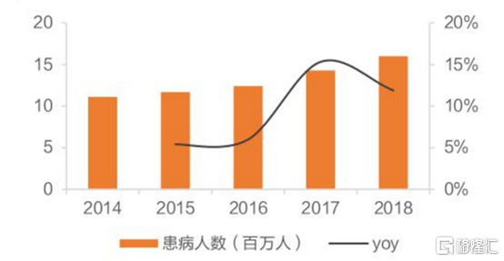 克林澳针图片