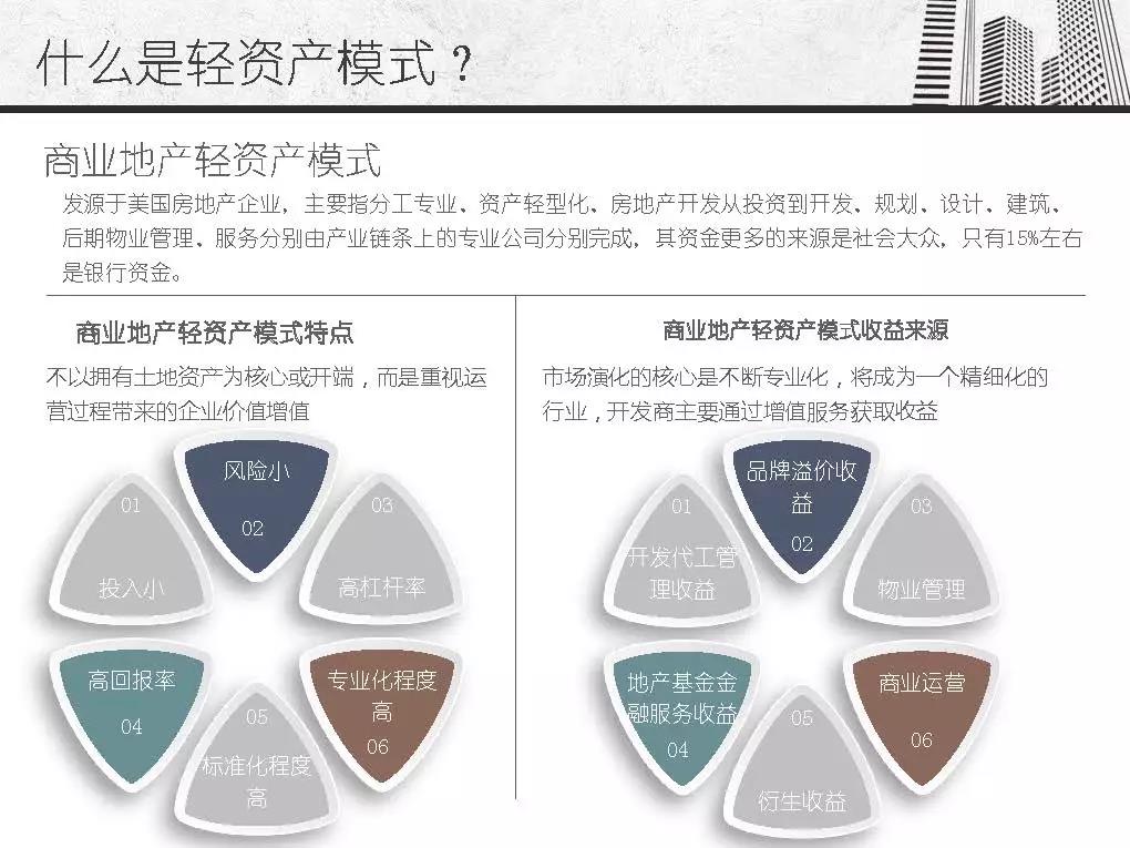 企业专业招商外包_招商外包专业企业名称_招商外包专业企业有哪些