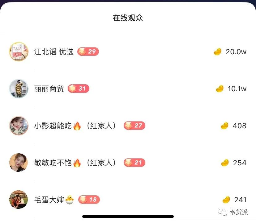 快手挂榜乱象调查