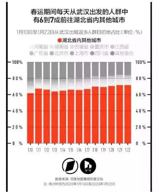 南阳驻马店阜阳三市gdp比较_驻马店 南阳 信阳三市区位 GDP 房价分析(2)