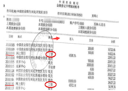 申请无抵押贷款 但银行流水不过关怎么办？