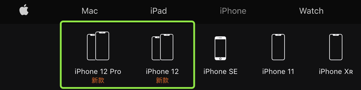 iPhone12系列选购：区别在哪里？买哪一款更好？