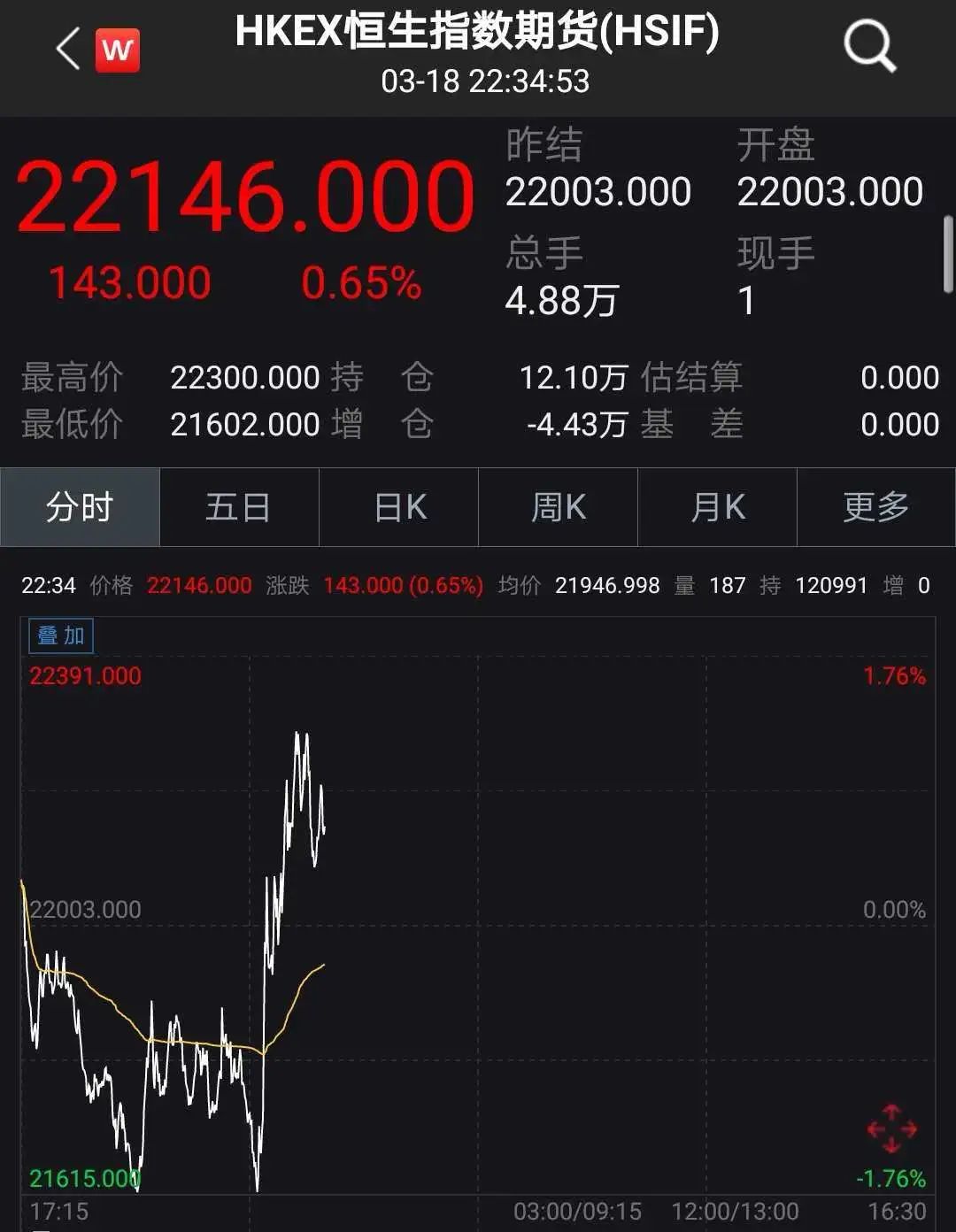 恒生指数最新走势分析｜恒指行情、港股市场情绪与未来趋势深度研判