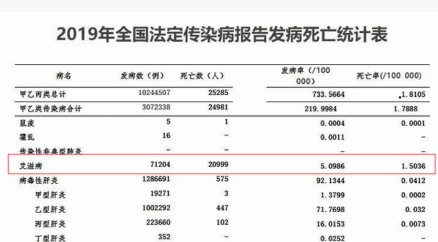 澳门人口2018总人数_澳门人口变化图(3)