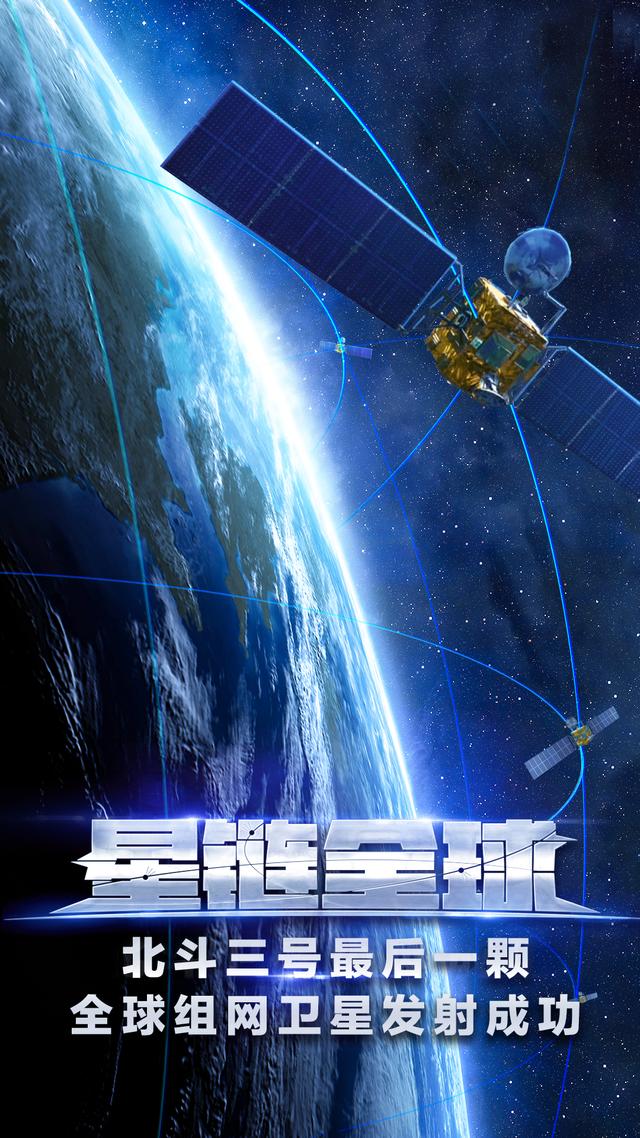 最后一颗组网卫星成功发射北斗系统成功组网提升战略优势