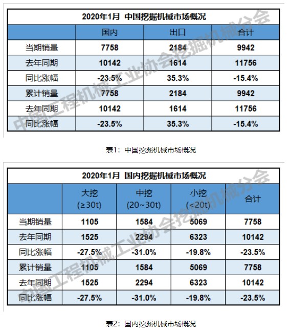 挖机合格证样本图片