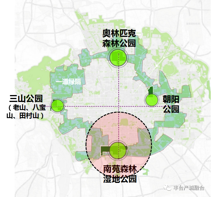 北京這個地區的保護規劃草案公示__鳳凰網