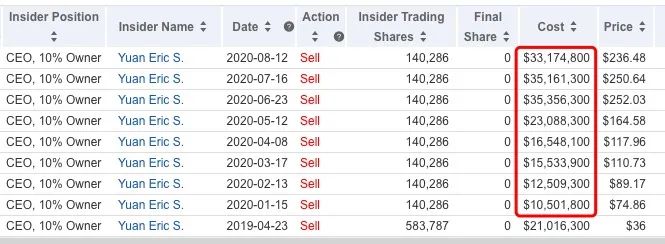 一把狂賺1200倍！李嘉誠一生最成功投資：從850萬到110億美元