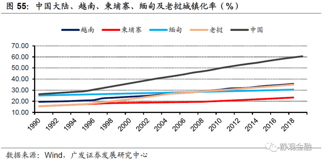 美国经济2020年总量_美国疫情经济(3)