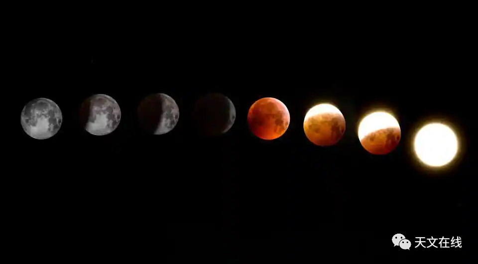 请做好计划2020年不可错过的天狗食日尽在6月21日