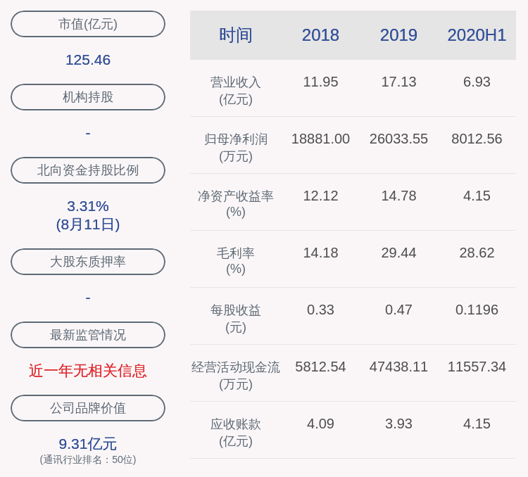 武汉合计人口_武汉地铁出人口图片(3)