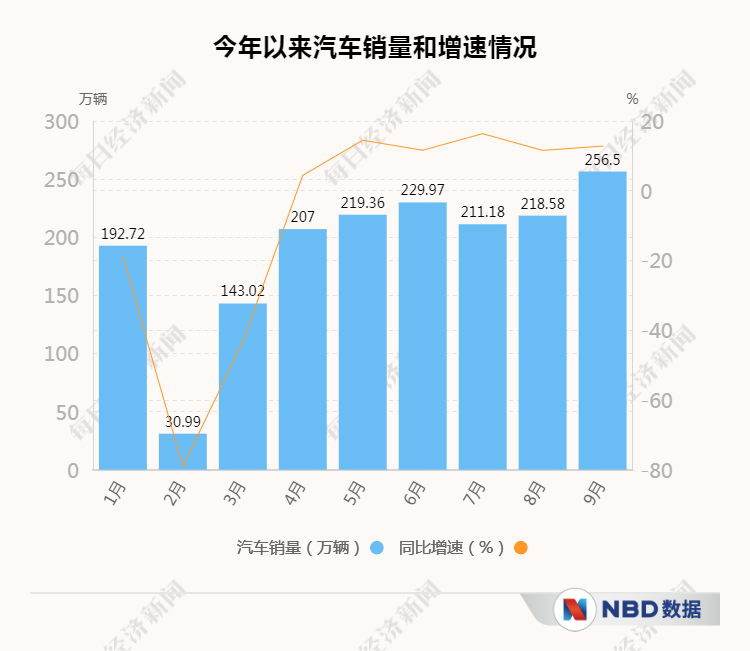 2021年呼包鄂经济总量_呼包鄂地图(3)