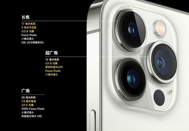 最终苹果也走上了平庸之路? iPhone 13 Pro Max上手评测