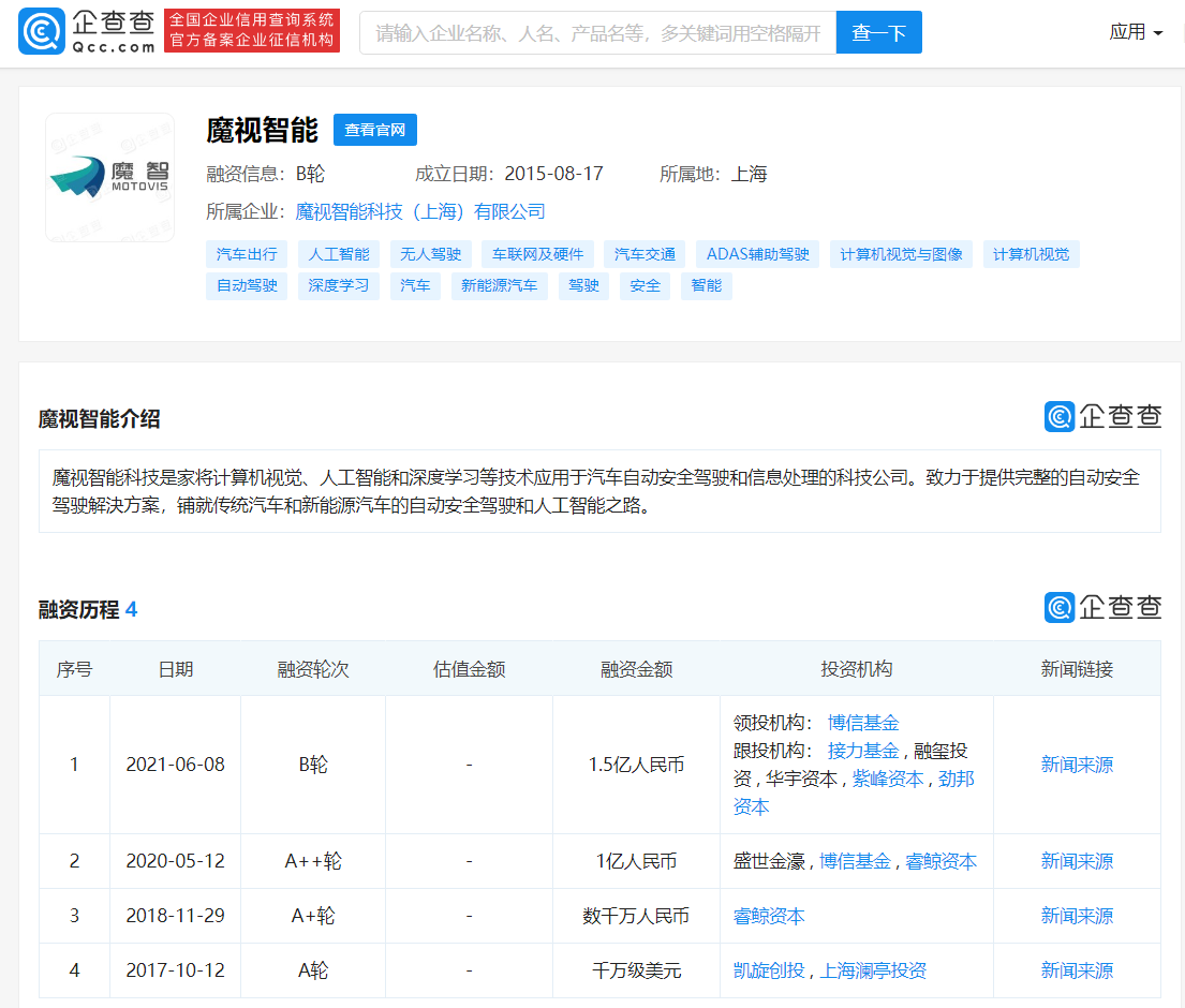嵌入式人工智能自动驾驶公司“魔视智能”完成1.5亿人民币的B轮融资