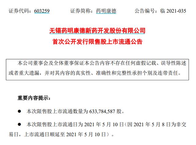 4000亿药明康德炸锅：股东没公告“偷偷”减持近30亿(图2)