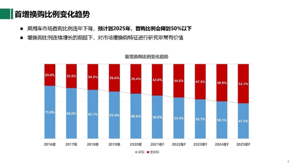 用别克微蓝6聊聊 为什么电动车适合增购 只是因为省钱